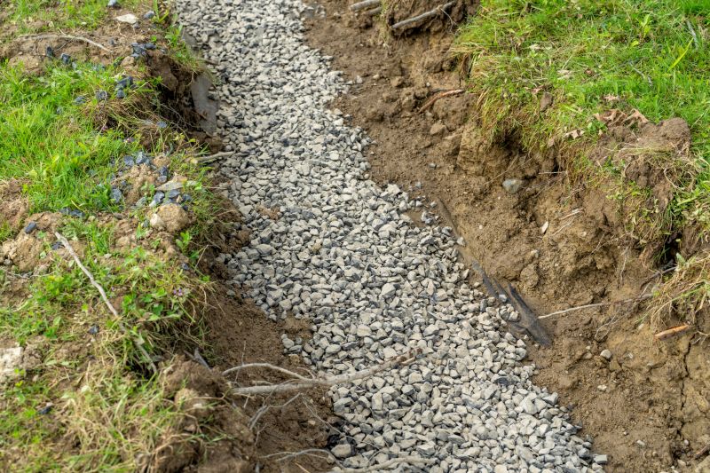 Drainage and Erosion Control